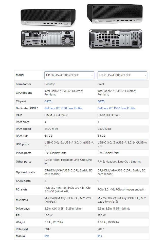 مقایسه کیس استوک HP 800 G3 SFF و کیس استوک HP 600 G3 SFF